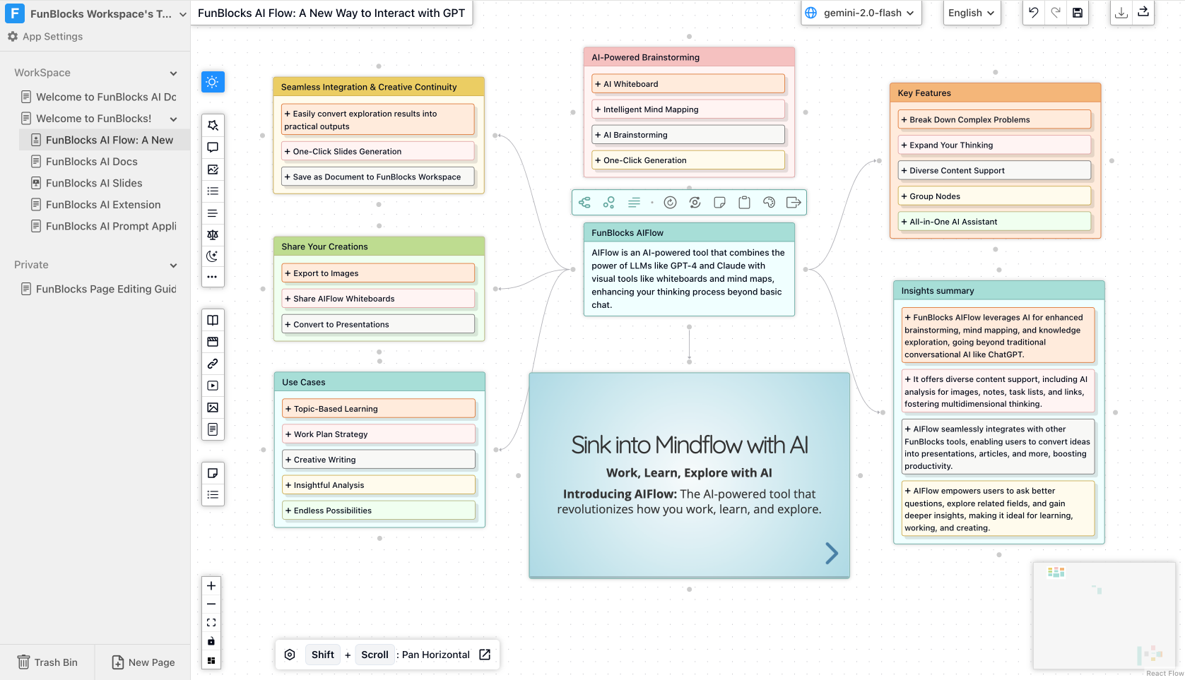 FunBlocks All-in-one AI workspace