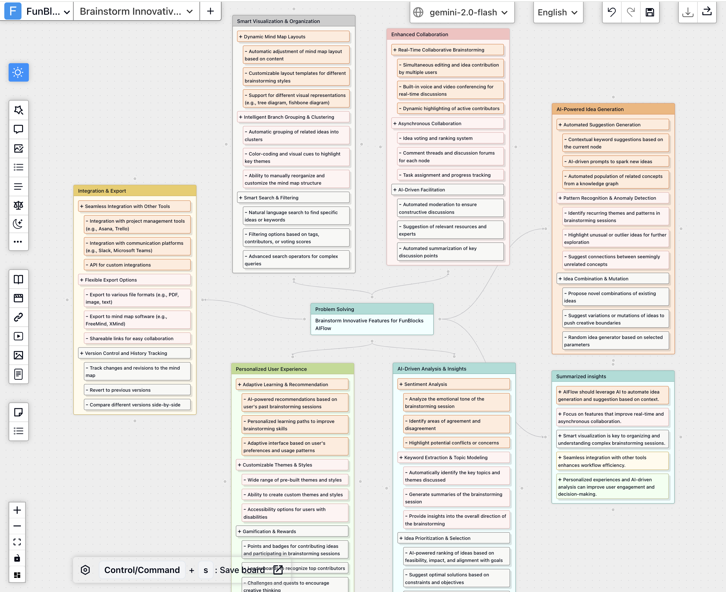 FunBlocks AIFlow Brainstorming - ai-powered brainstorming mind map generated