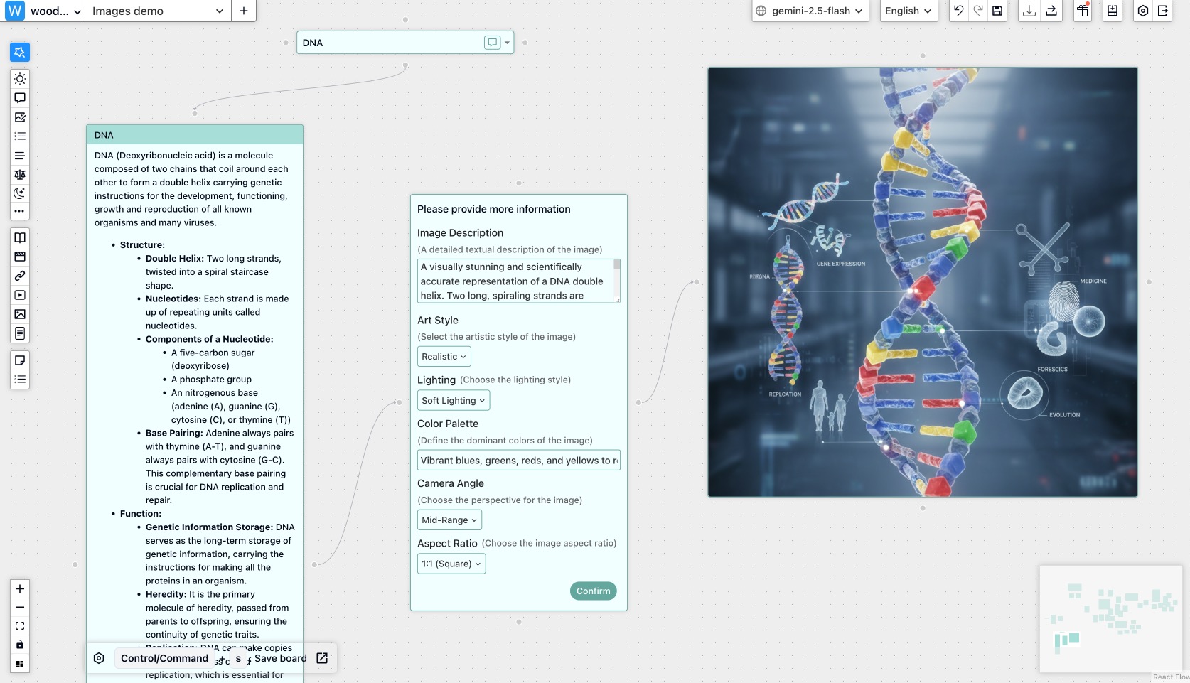 FunBlocks AIFlow node to image generation