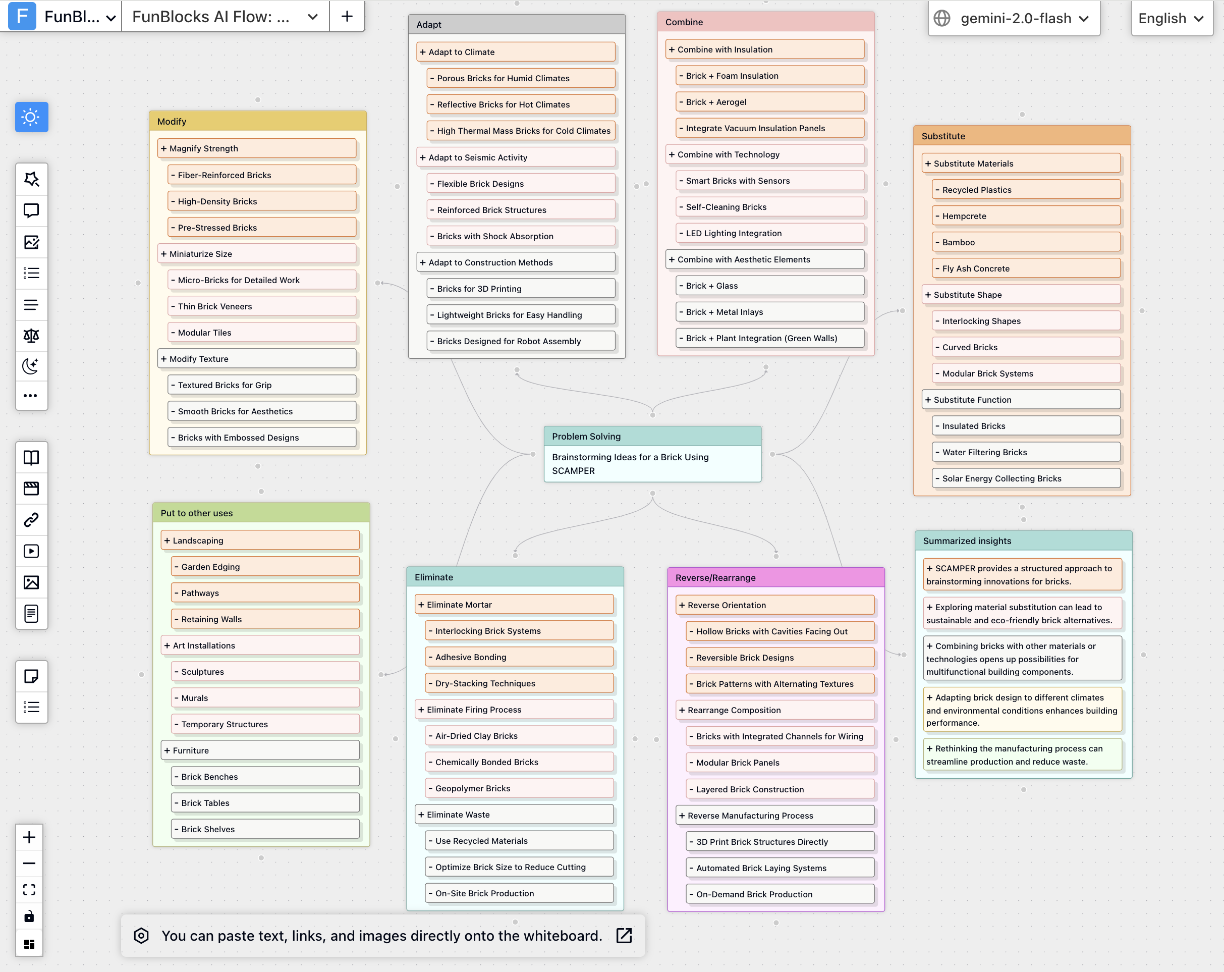 FunBlocks AIFlow Brainstorming with classic mental models to ideation