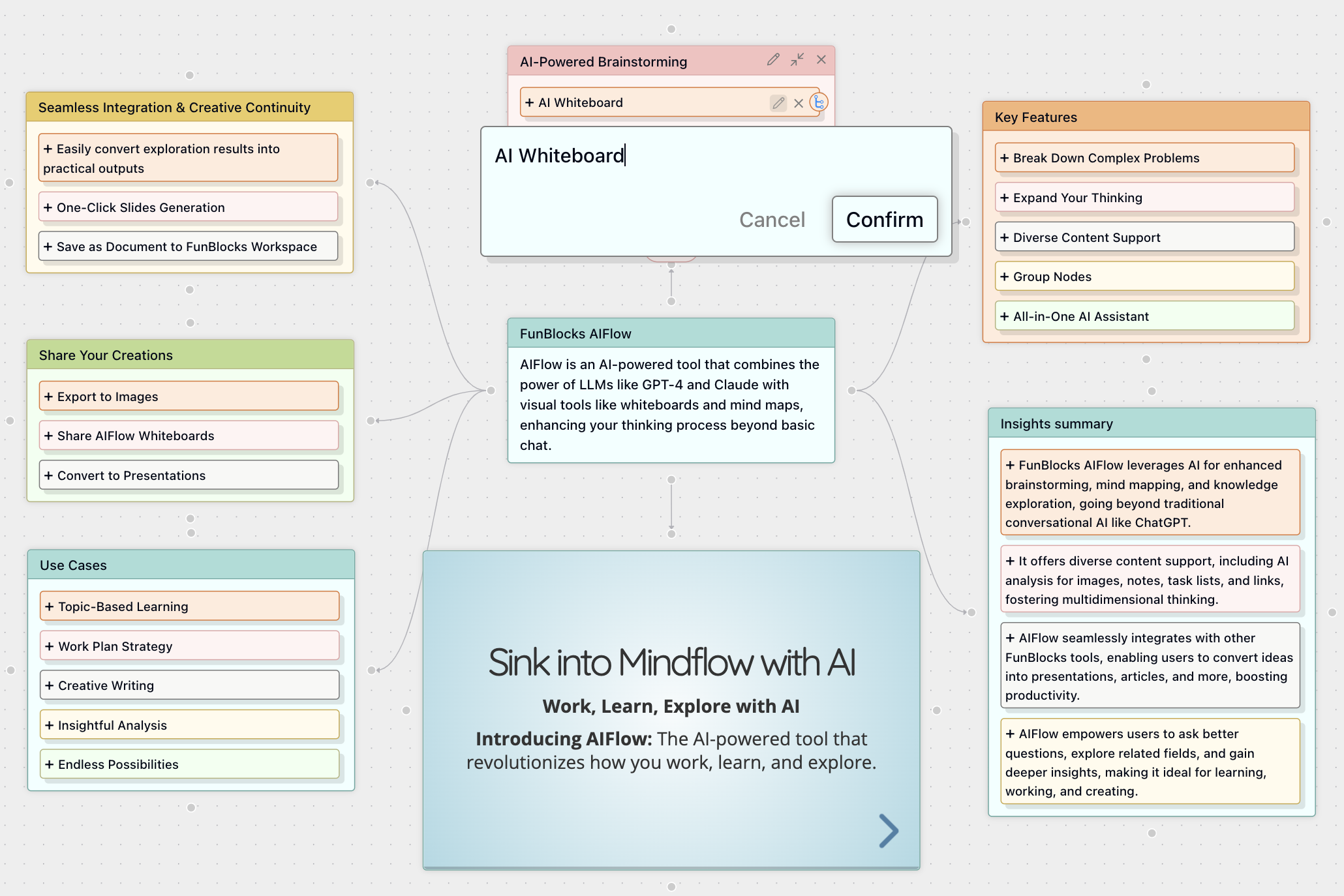 FunBlocks AIFlow edit node item