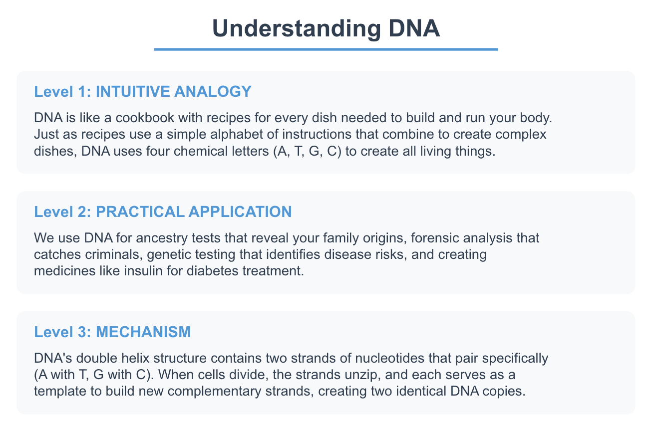 FunBlocks AI - [object Object]