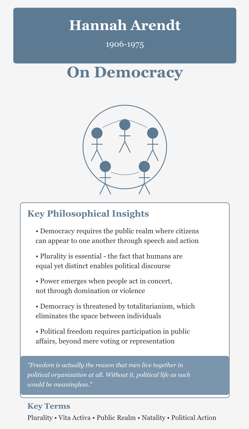 Democracy: A Philosophical Examination