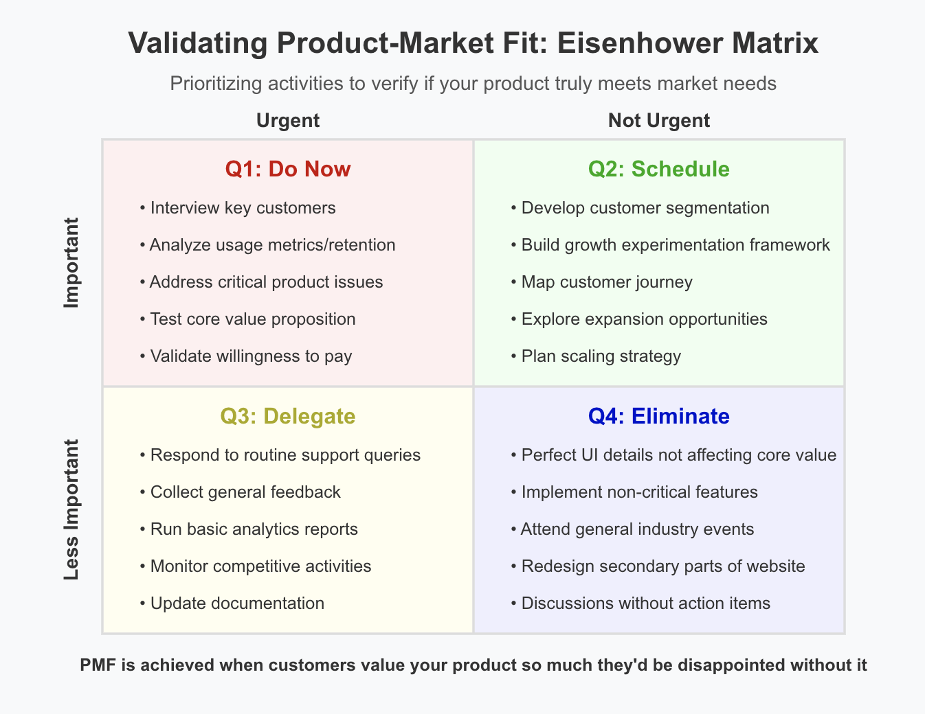 Innovation Thinking Enhancement