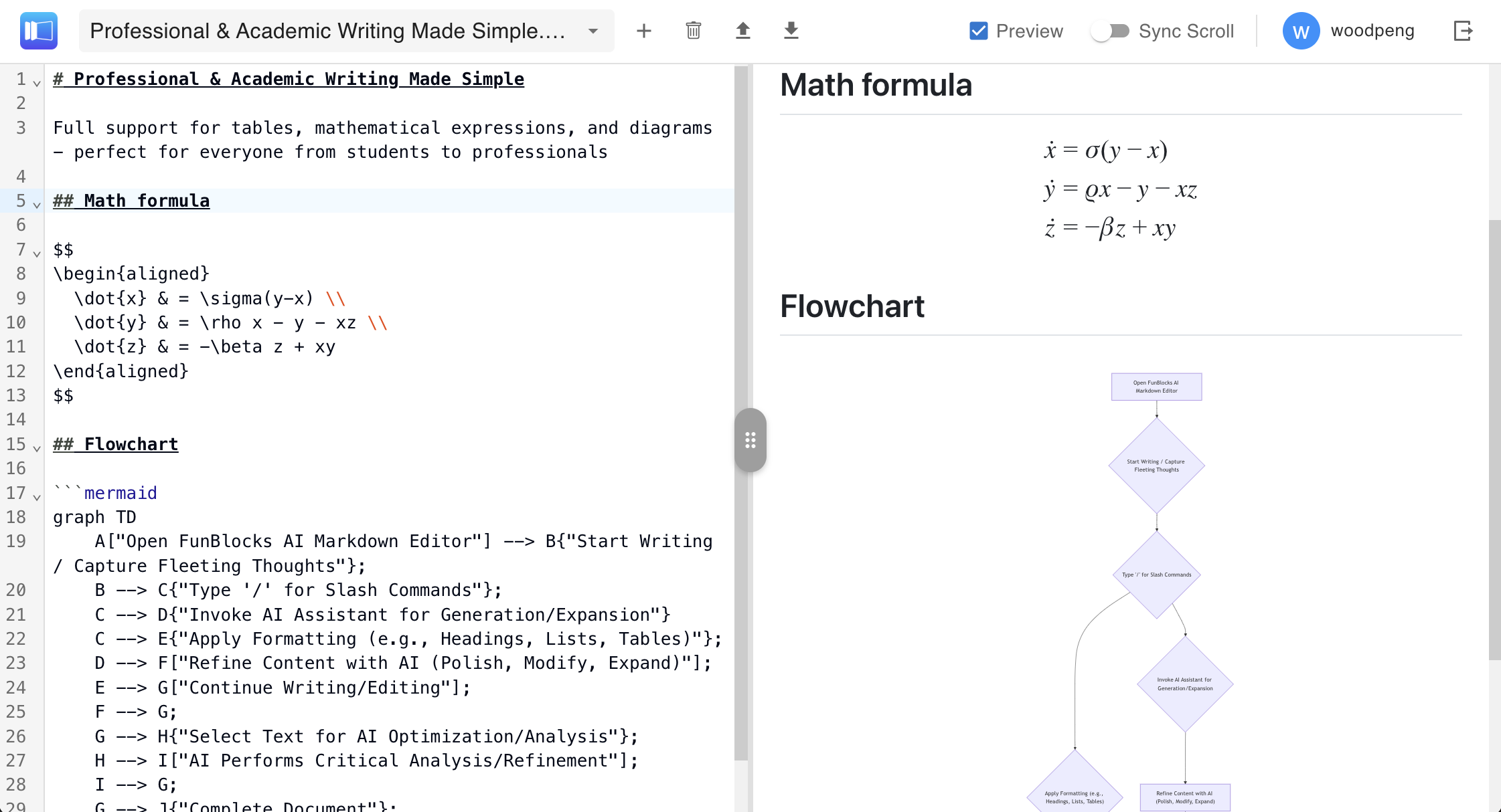 Support for tables, math, and diagrams in markdown