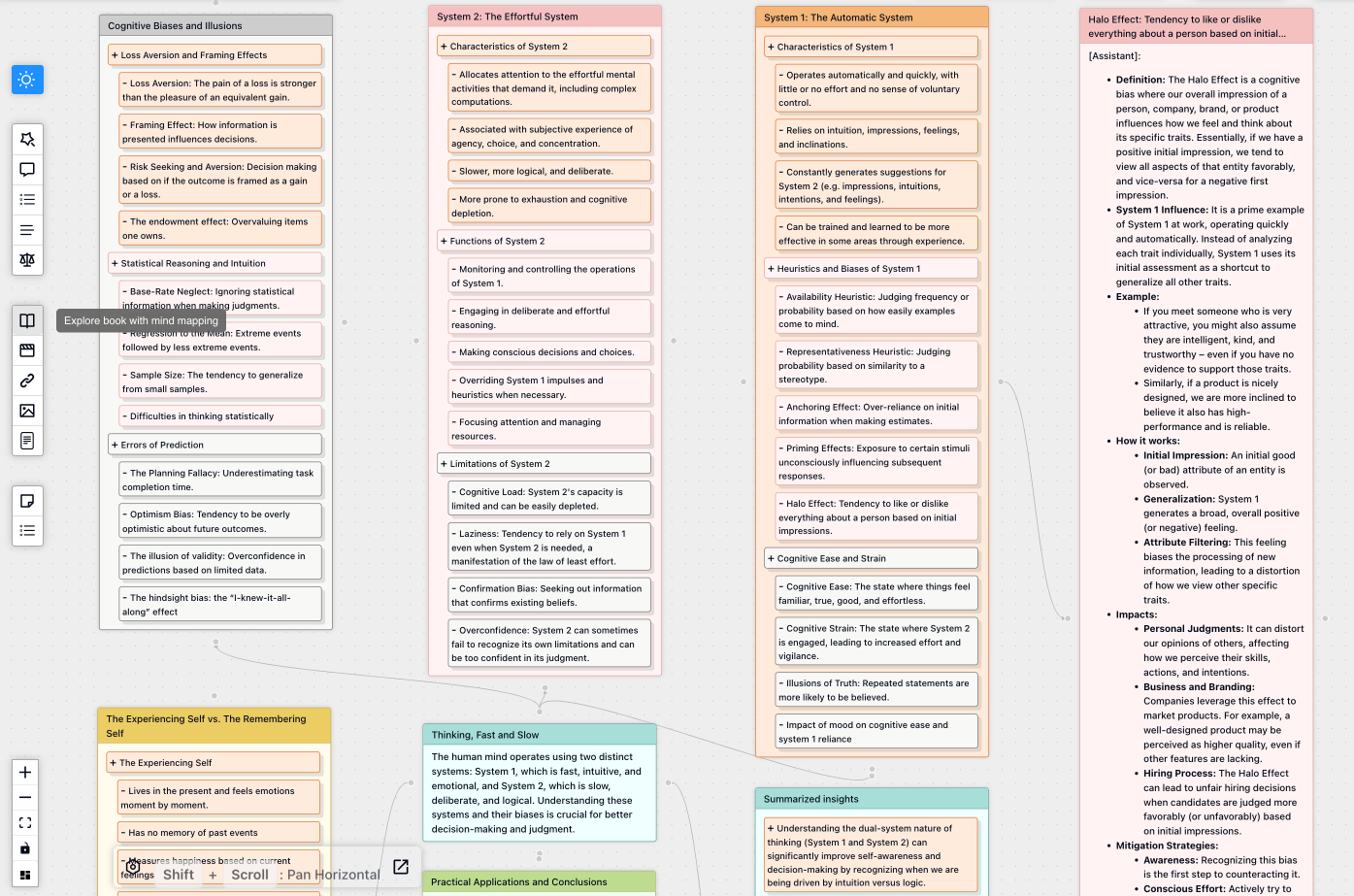 Mind mapping capabilities in FunBlocks AIFlow