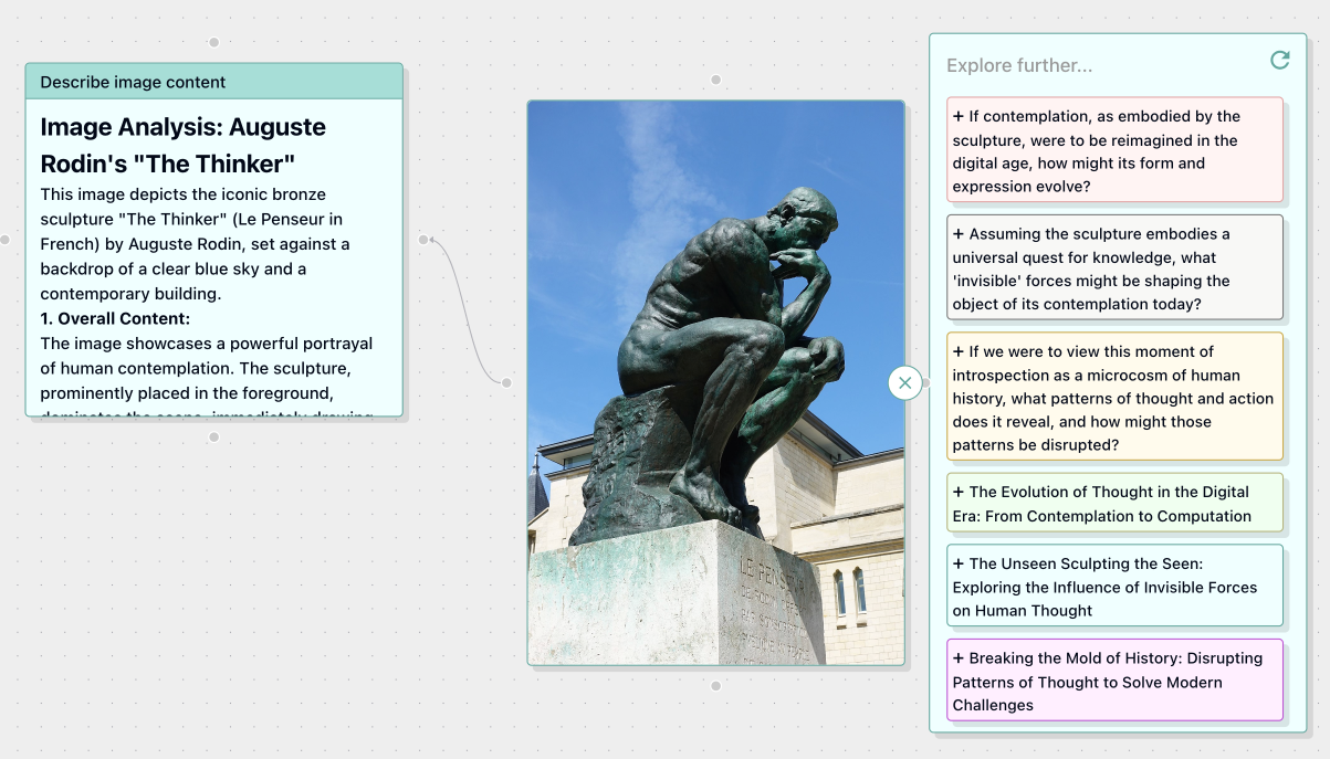 Showcase of diverse content types supported by AI assistants