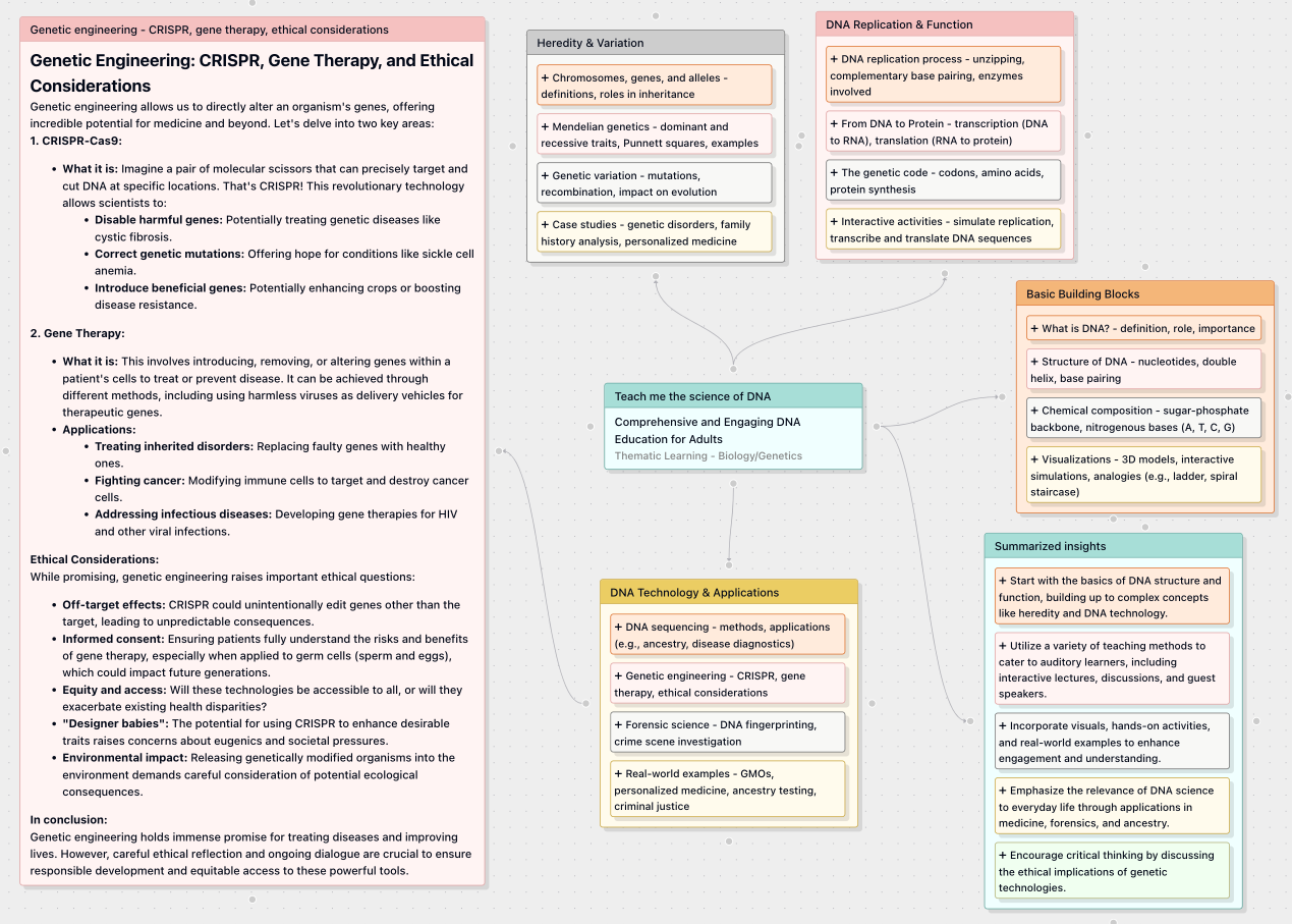 AIFlow boost creativity and productivity under multi scenarios