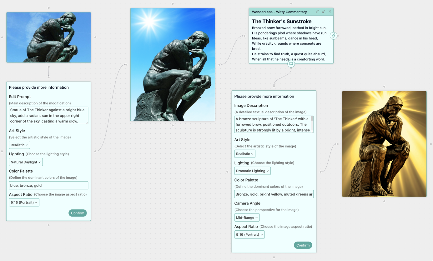 Showcase of diverse content types supported by AI assistants