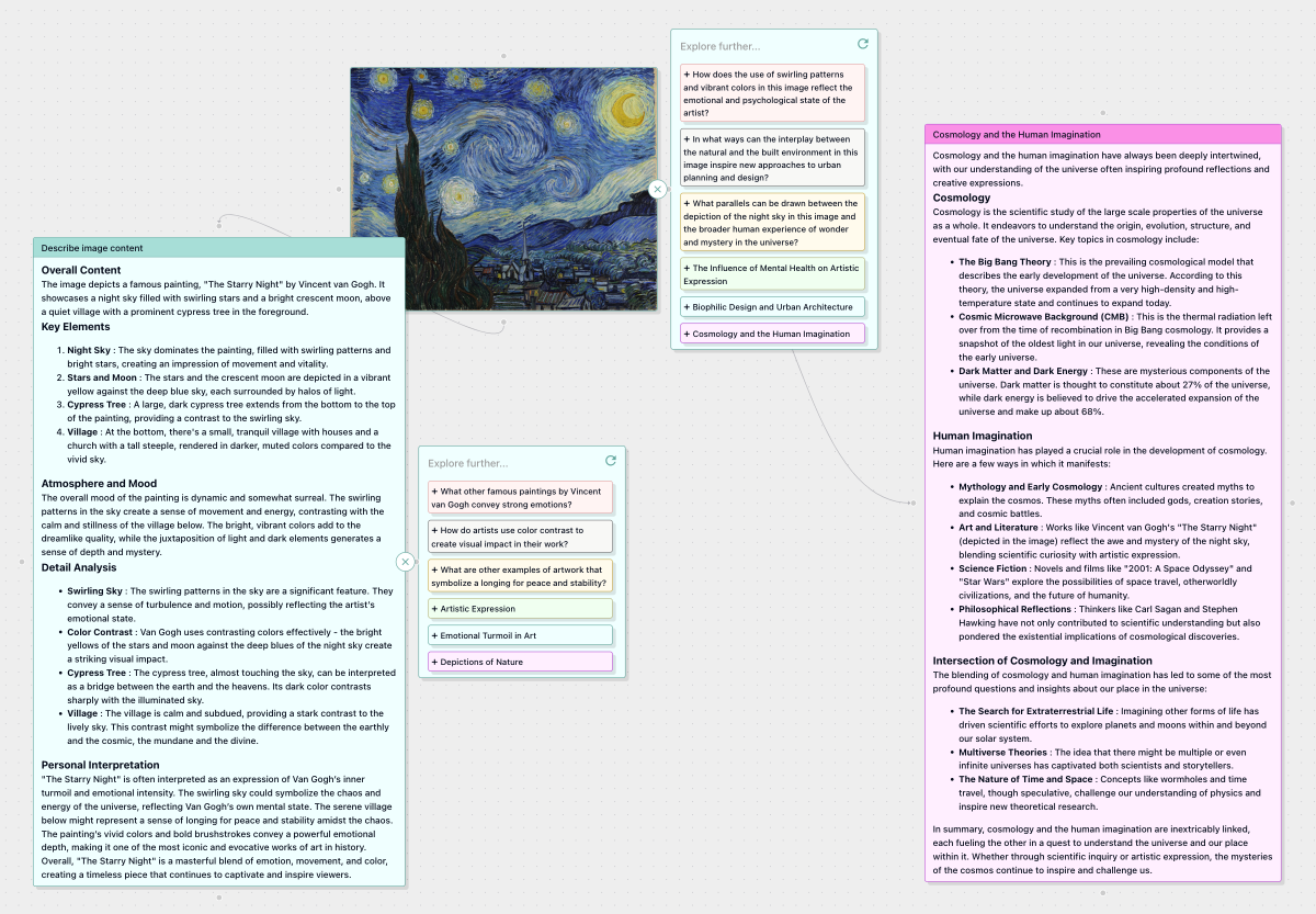 AI-guided topic discovery and exploration with AIFlow