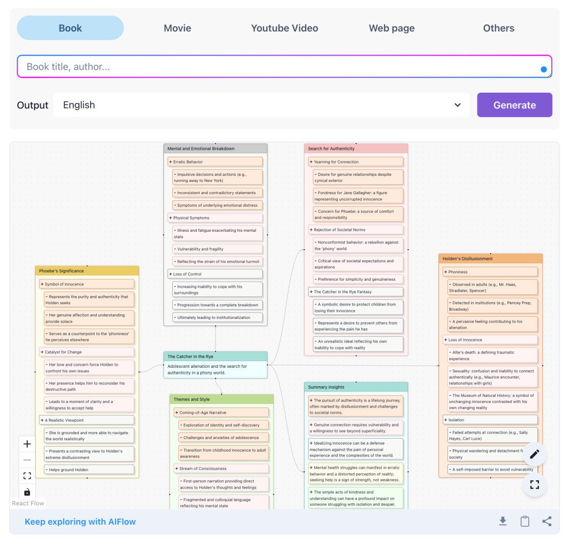 AIFlow Exploration Interface